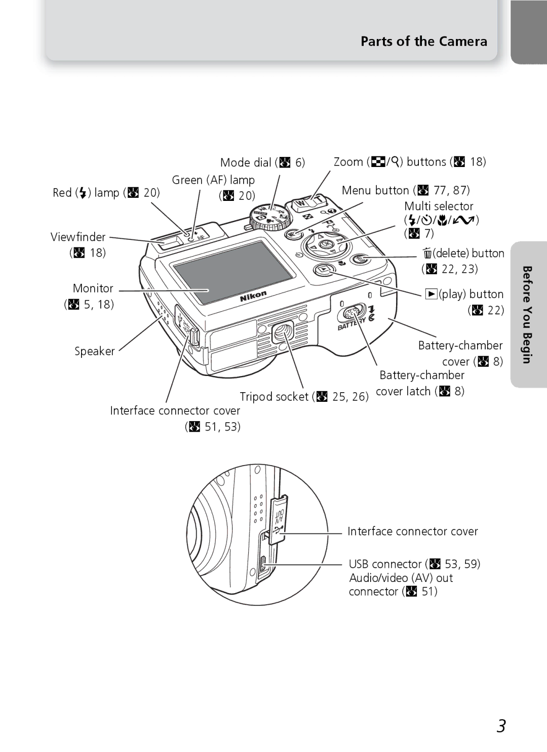 Nikon 7600 manual Parts of the Camera, Monitor Q 5 Speaker Tripod socket Q 25, Xplay button Q Battery-chamber Cover Q 