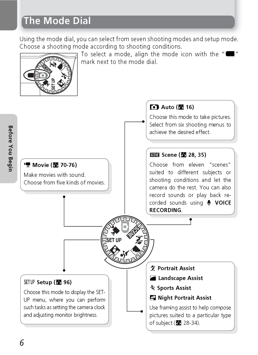 Nikon 7600 manual Mode Dial, Before You Begin Movie Q, Setup Q, Auto Q 