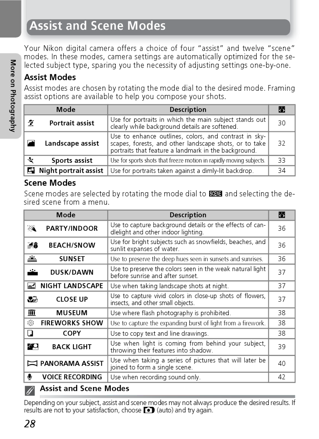 Nikon 7600 manual Assist and Scene Modes, Assist Modes, Mode Description 