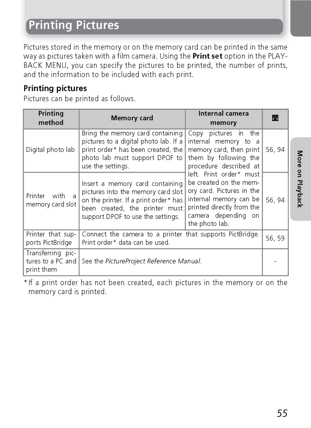 Nikon 7600 Printing Pictures, Printing pictures, Pictures can be printed as follows, Printing Memory card, Method Memory 