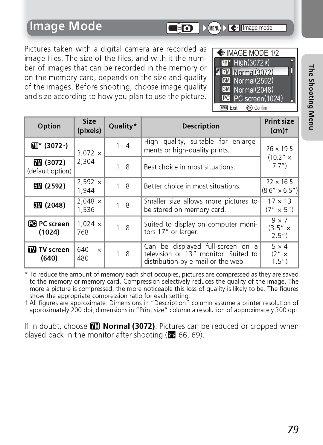 Nikon 7600 manual Image Mode, High3072, Normal2592 Normal2048 PC screen1024 