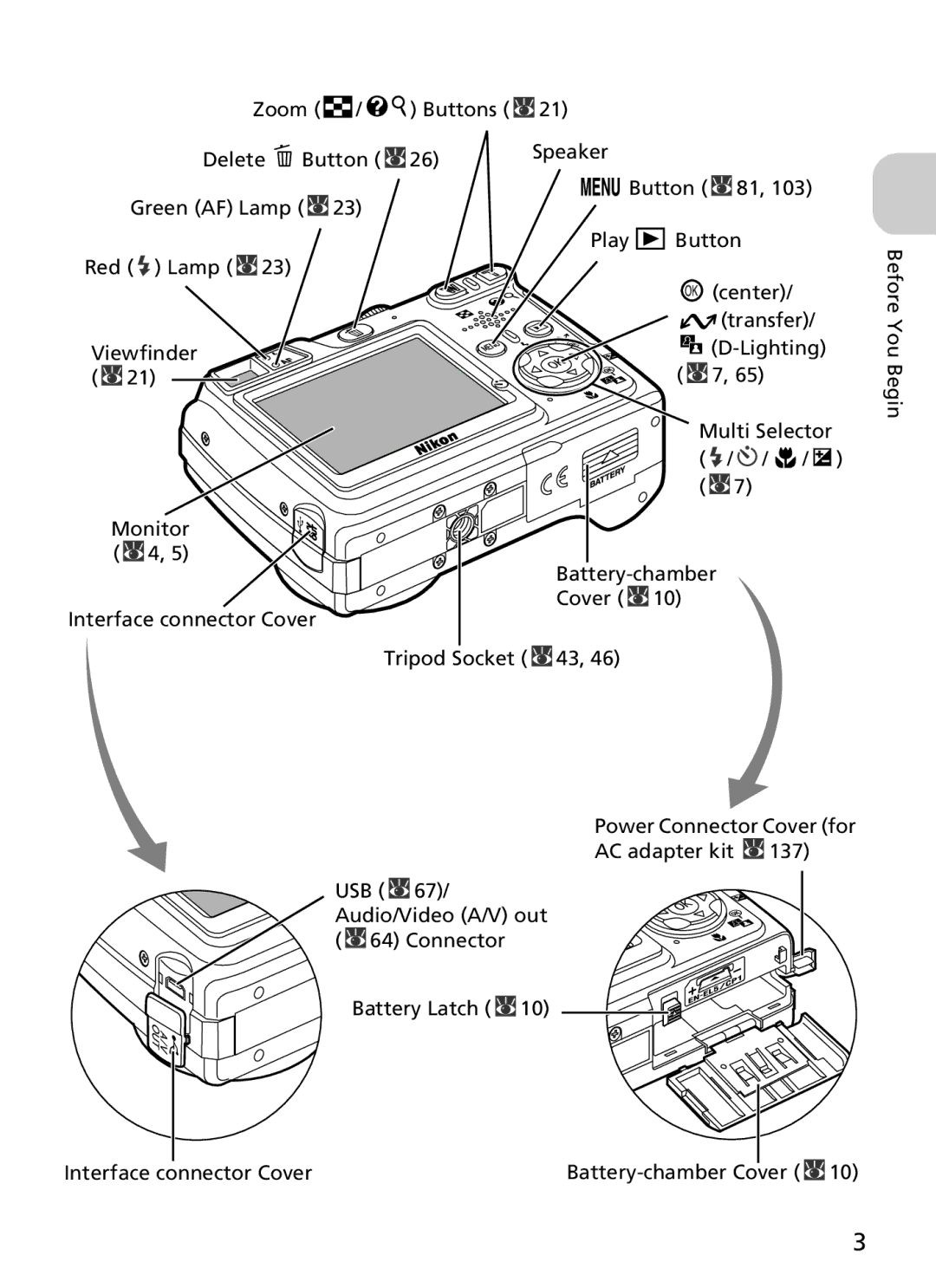 Nikon COOLPIX5900, 7900 manual 