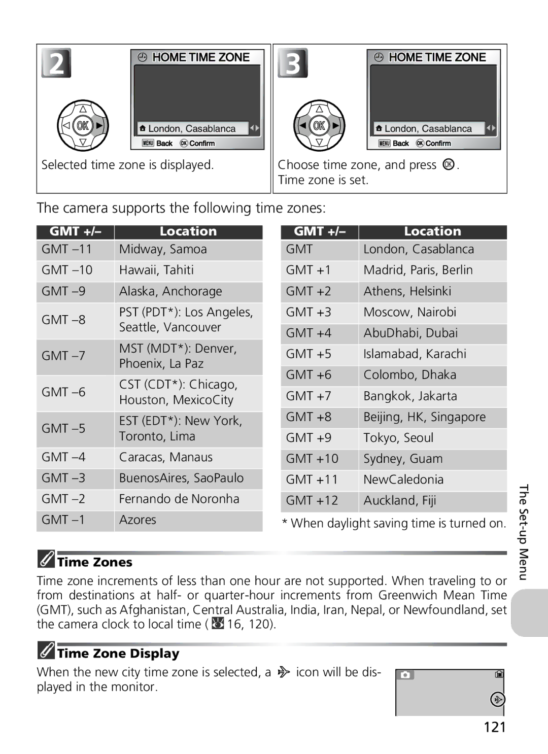 Nikon 7900, COOLPIX5900 manual Camera supports the following time zones, 121, GMT + Location, Time Zone Display 