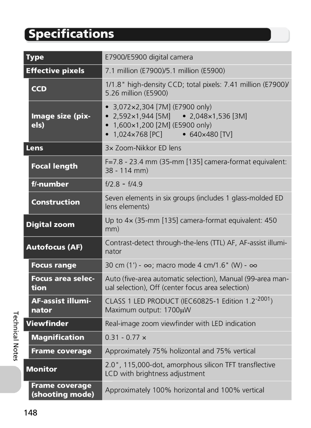 Nikon 7900, COOLPIX5900 manual Specifications, 148 