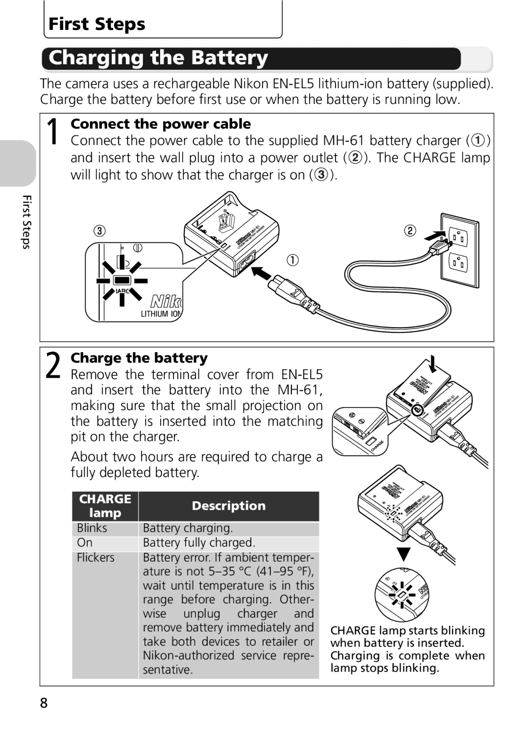 Nikon 7900, COOLPIX5900 manual Charging the Battery, Connect the power cable, Charge the battery, Description, Lamp 