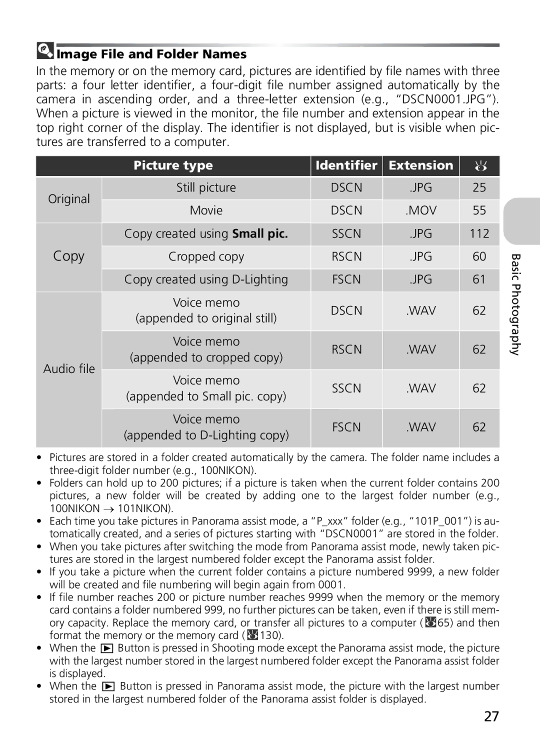 Nikon COOLPIX5900, 7900 manual Image File and Folder Names, Picture type Identifier Extension, Original, Movie, Copy 