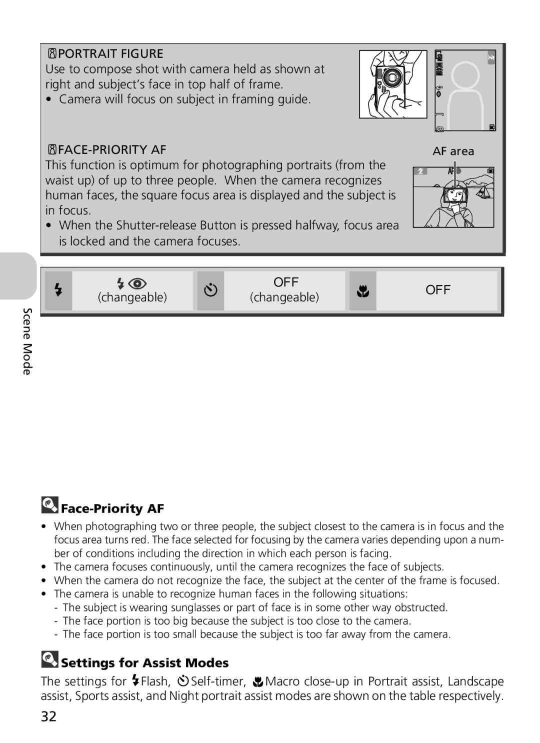 Nikon 7900, COOLPIX5900 manual Changeable, Face-Priority AF, Settings for Assist Modes 