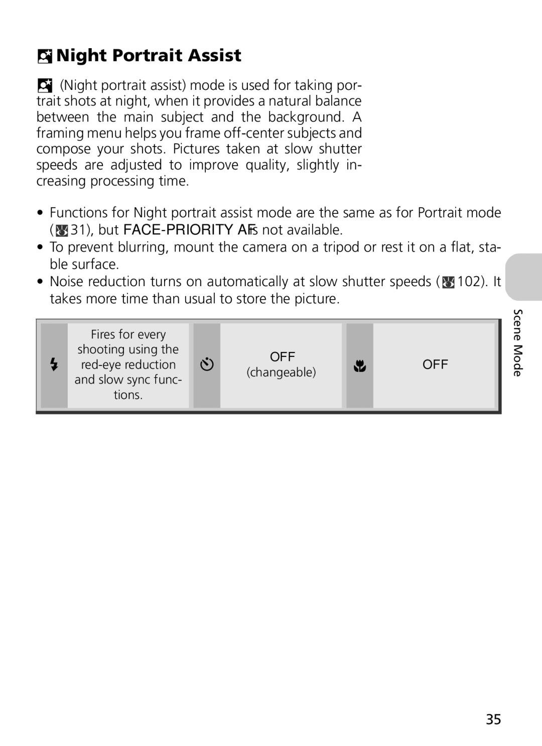 Nikon 7900, COOLPIX5900 manual Night Portrait Assist, Changeable 