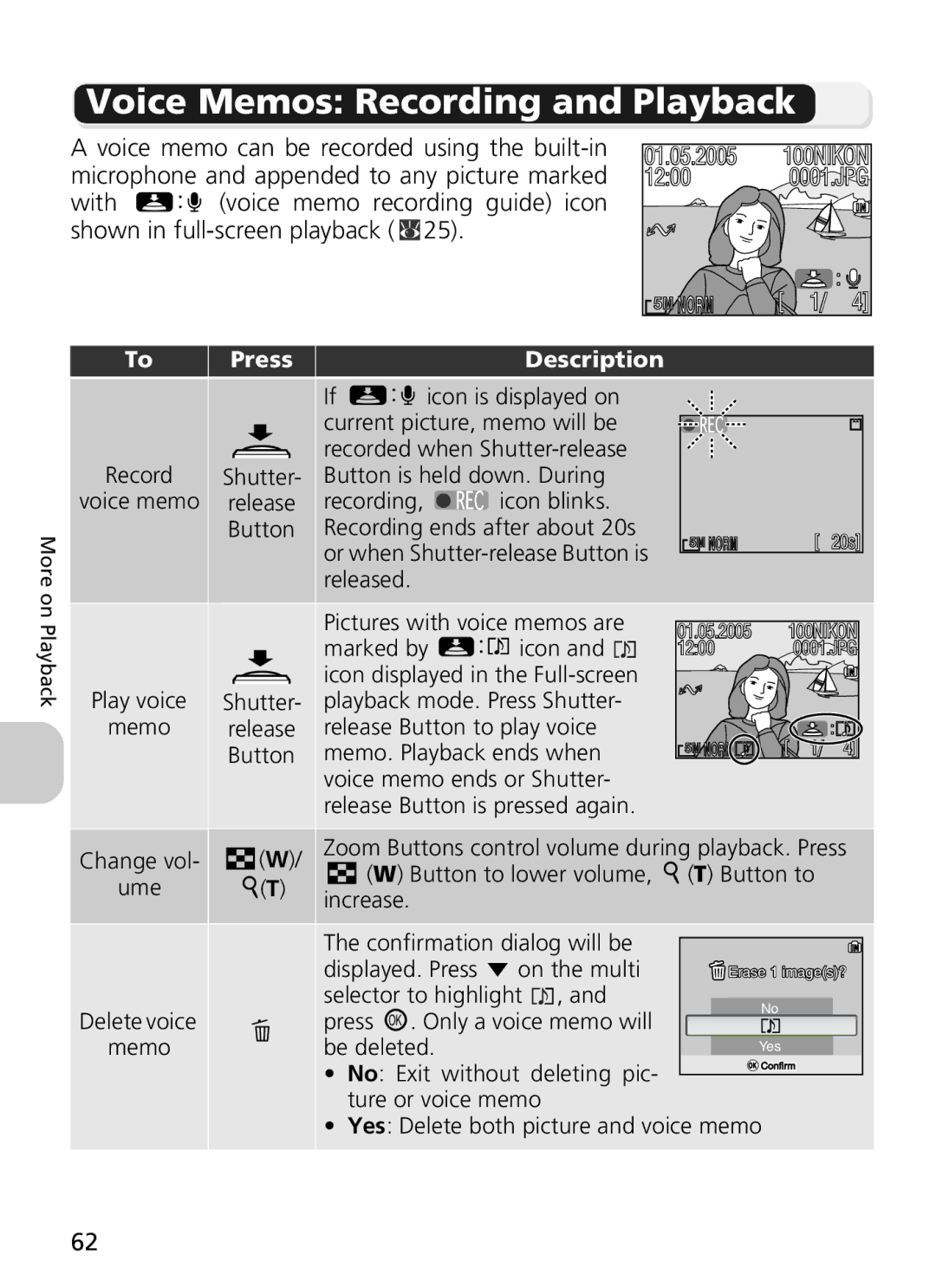 Nikon 7900, COOLPIX5900 manual Voice Memos Recording and Playback 