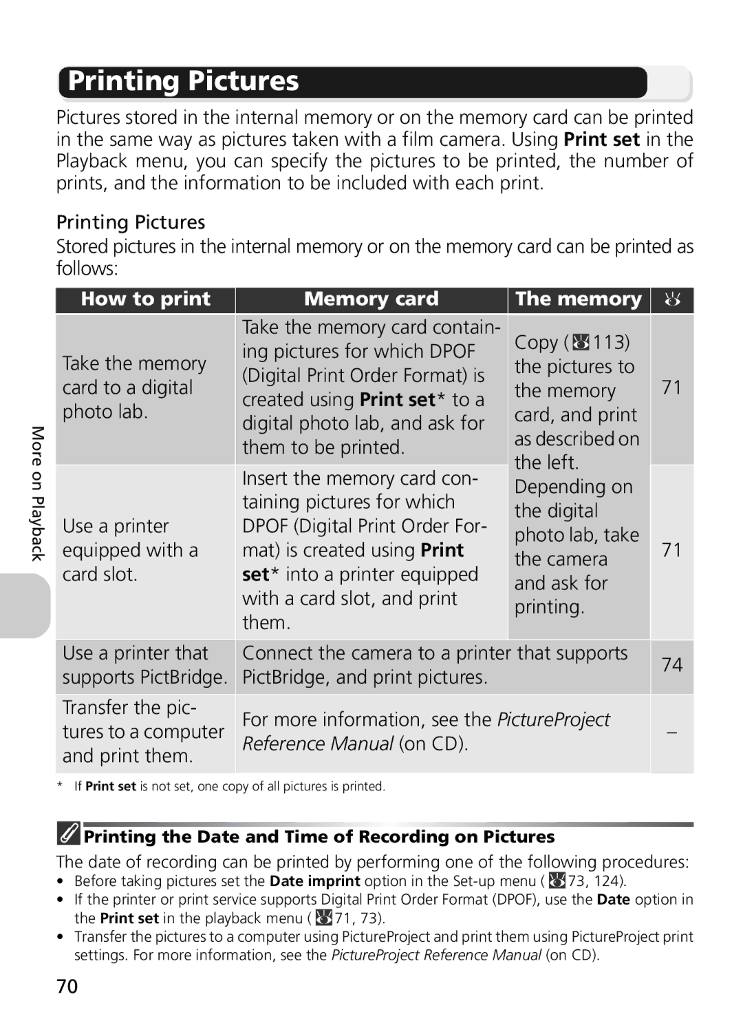 Nikon 7900, COOLPIX5900 manual Printing Pictures, Print them, Printing the Date and Time of Recording on Pictures 