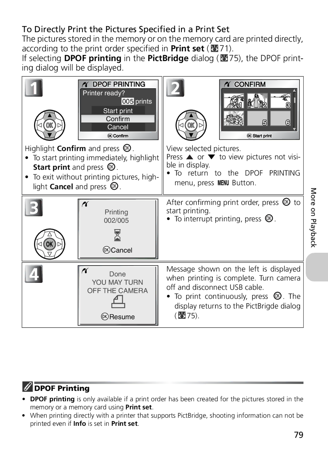 Nikon 7900, COOLPIX5900 manual Menu, press Button, Start printing, Dpof Printing 