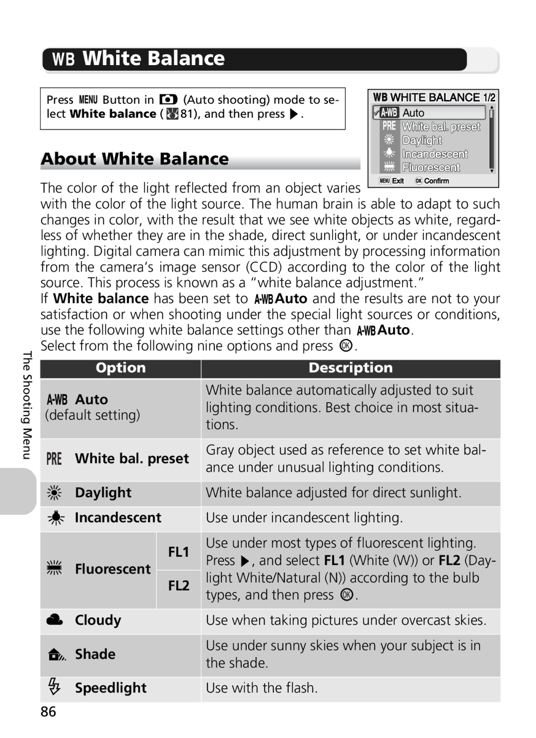 Nikon 7900, COOLPIX5900 manual About White Balance 