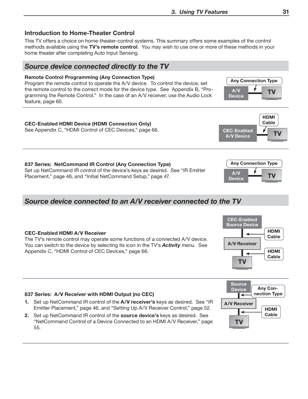 Nikon C9 SERIES, 837 Series, 737 Series Source device connected directly to the TV, Introduction to Home-Theater Control 