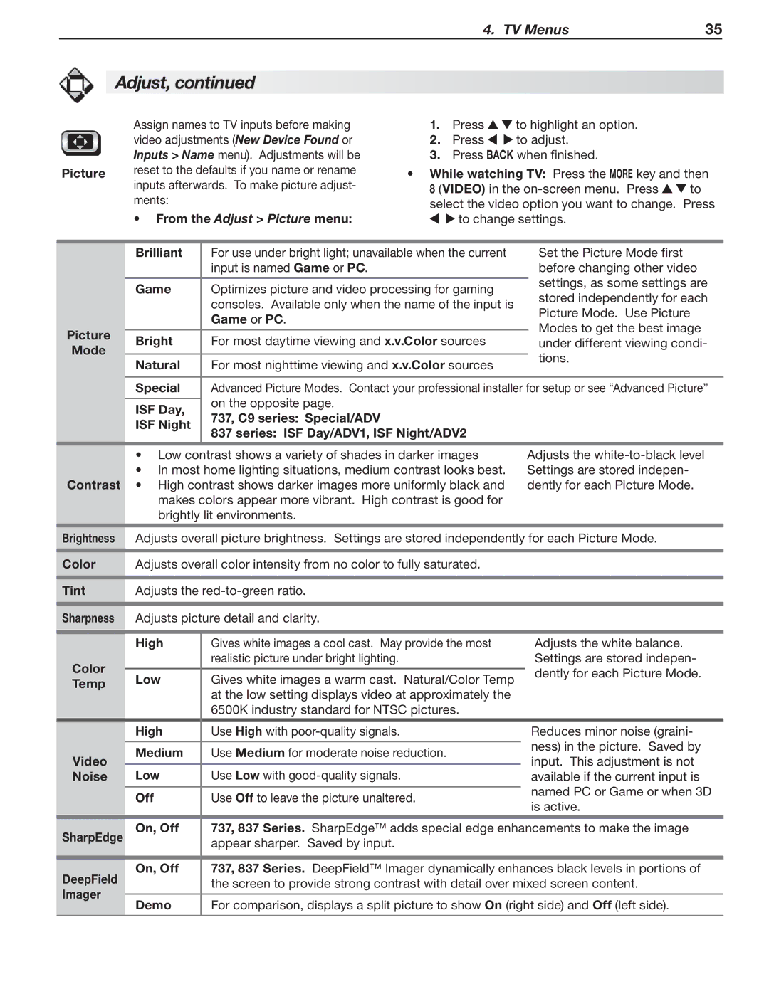 Nikon 737 Series, 837 Series, C9 SERIES manual From the Adjust Picture menu 