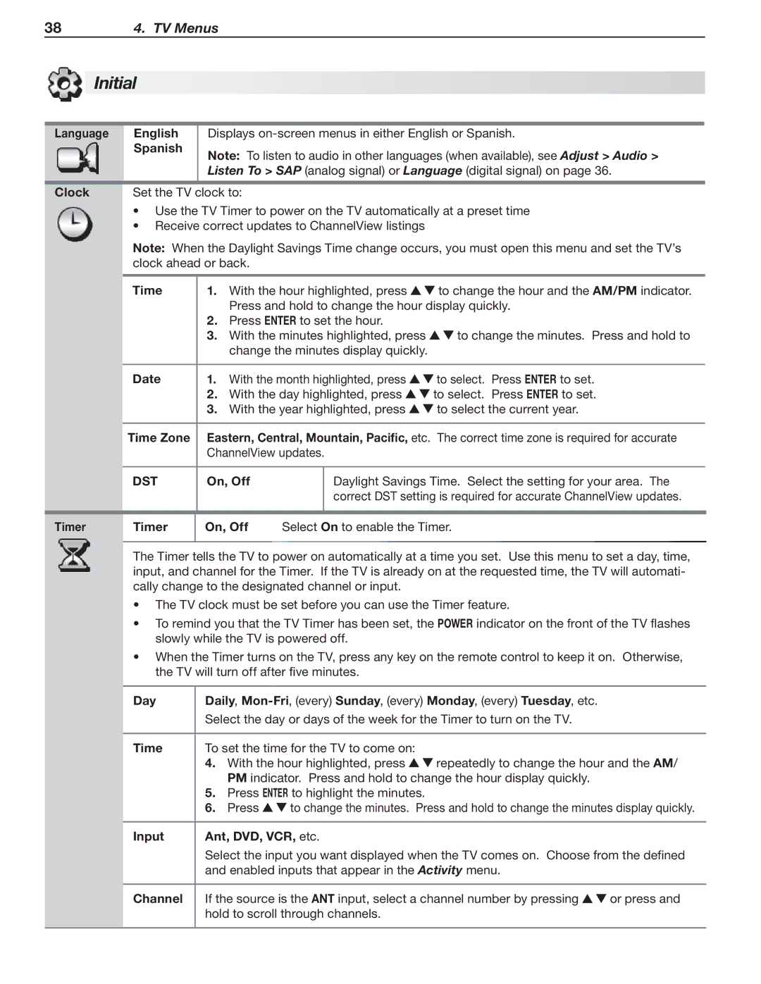 Nikon 737 Series, 837 Series, C9 SERIES manual Initial, Dst 