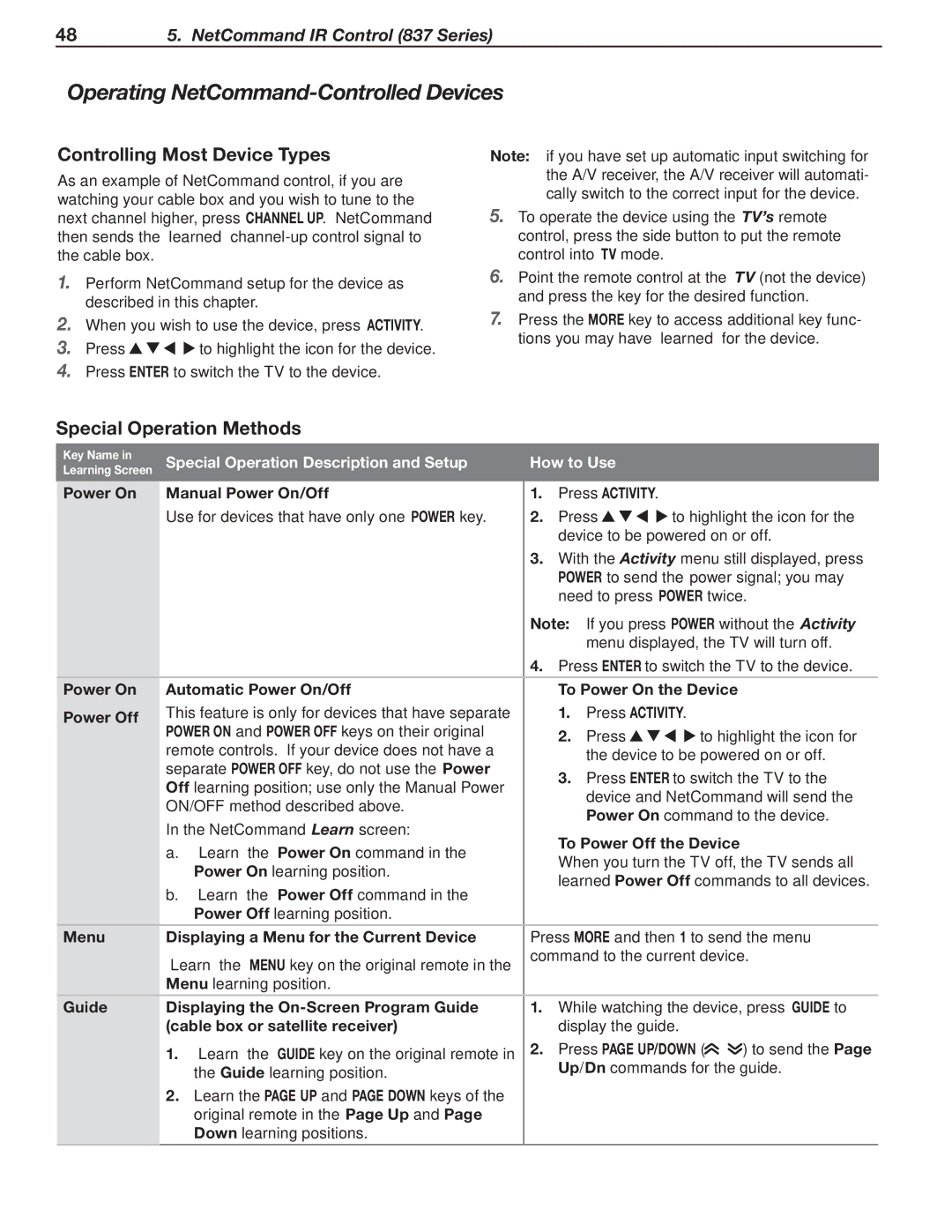 Nikon 837 Series manual Operating NetCommand-Controlled Devices, Controlling Most Device Types, Special Operation Methods 