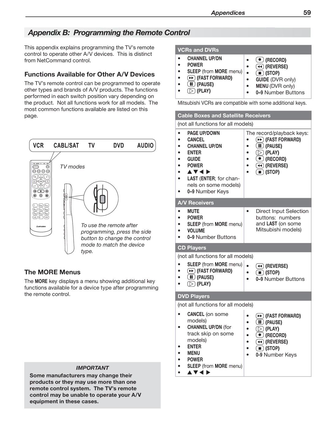 Nikon 737 Series manual Appendix B Programming the Remote Control, Functions Available for Other A/V Devices, More Menus 