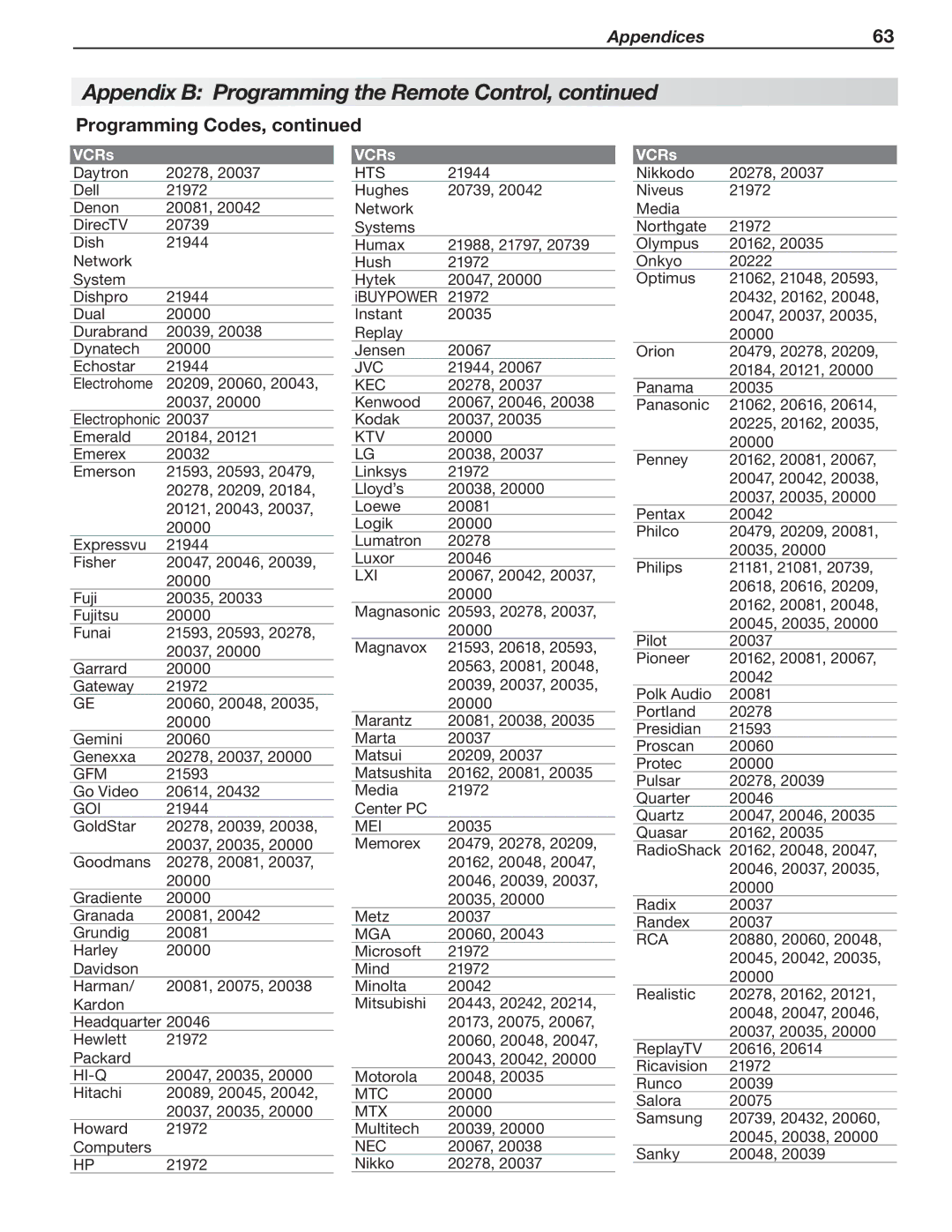 Nikon 837 Series, C9 SERIES, 737 Series manual Gfm, Hi-Q, Kec, Ktv, Lxi, Mei, Mtx, Nec 