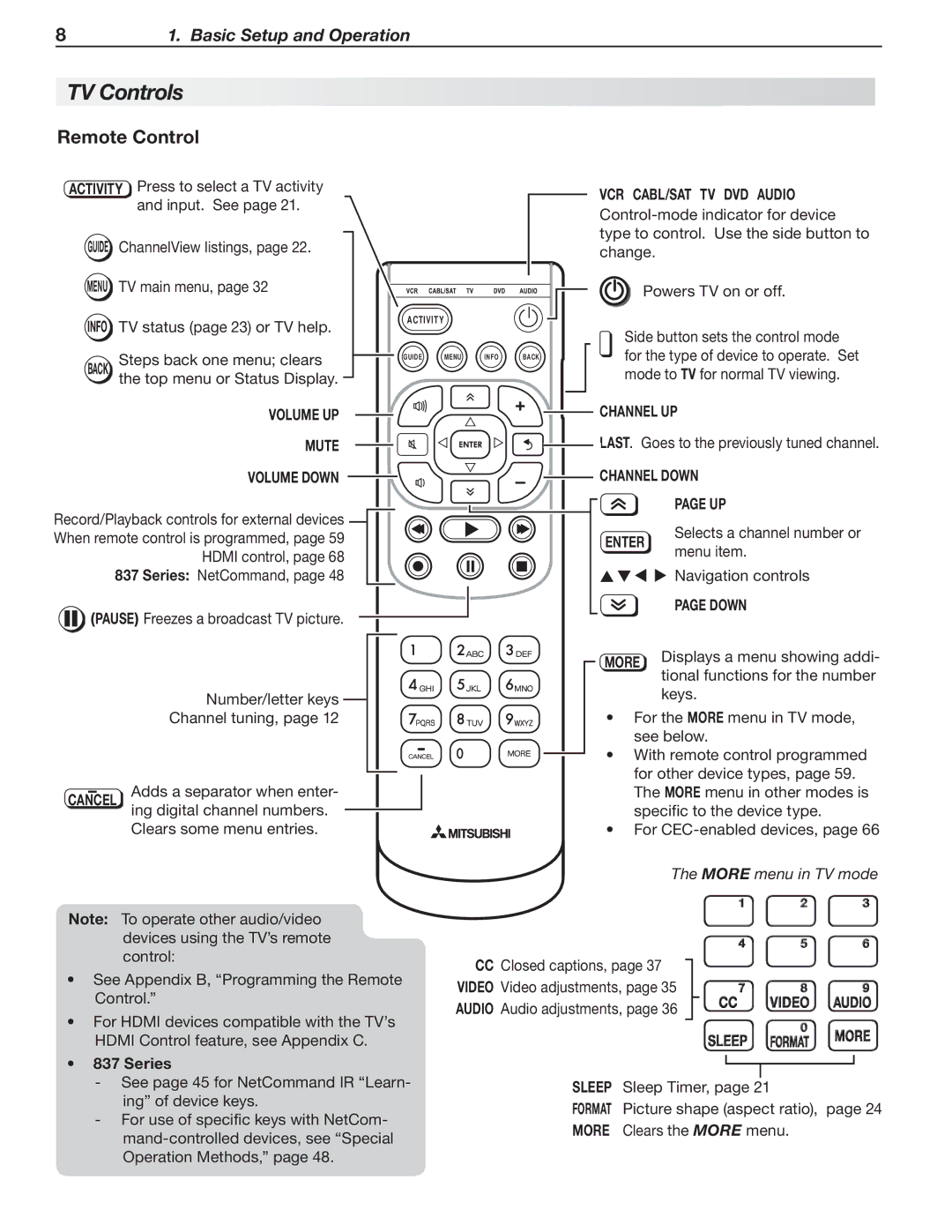 Nikon 737 Series, 837 Series, C9 SERIES manual TV Controls, Remote Control 