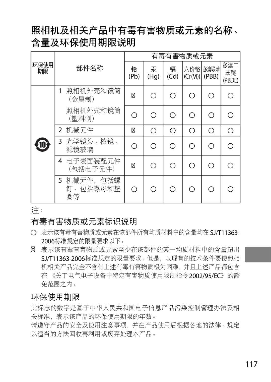 Nikon 2195, 85mmf14G user manual 照相机及相关产品中有毒有害物质或元素的名称、 含量及环保使用期限说明, 117 