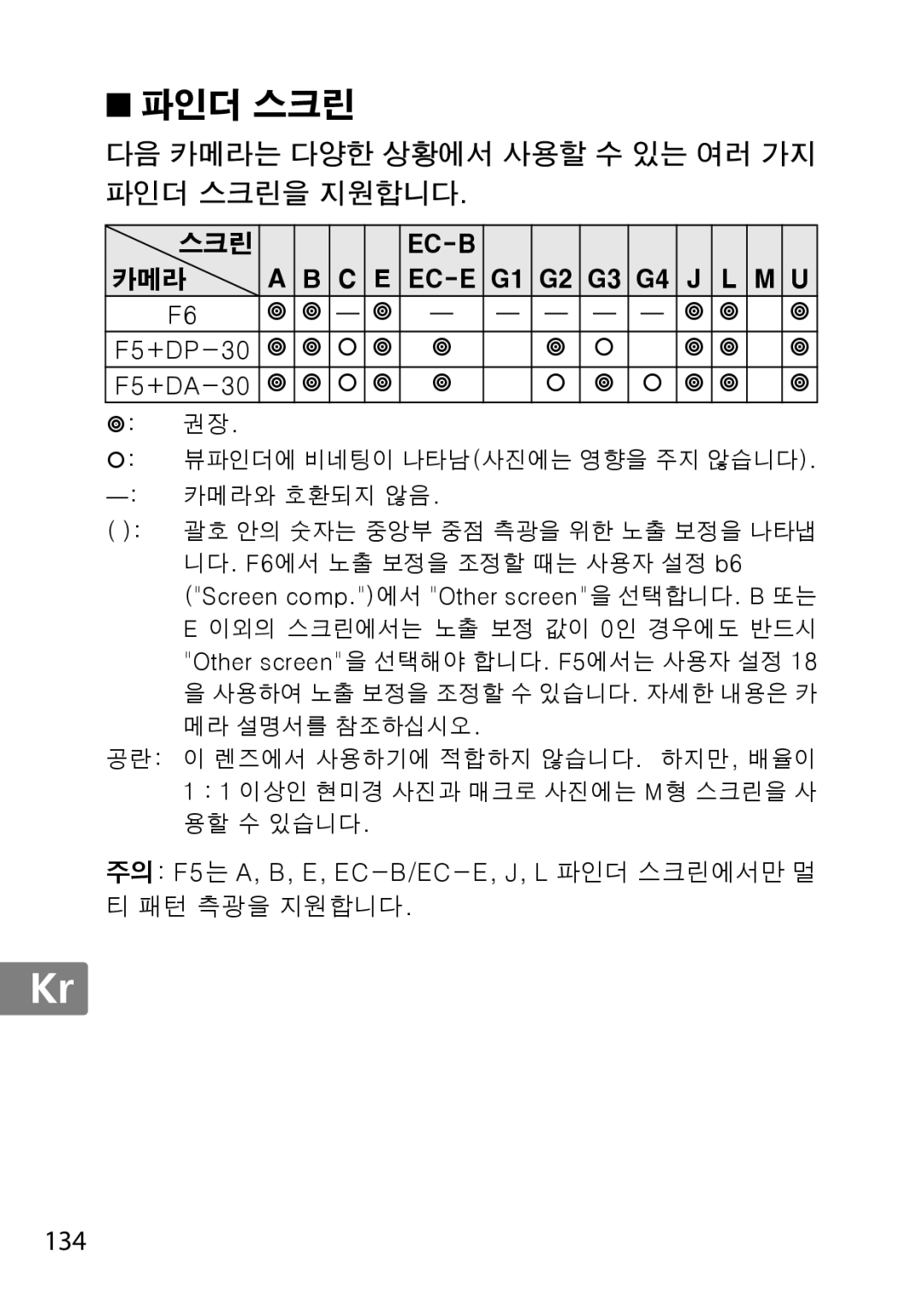 Nikon 85mmf14G, 2195 user manual 다음 카메라는 다양한 상황에서 사용할 수 있는 여러 가지 파인더 스크린을 지원합니다, 134 