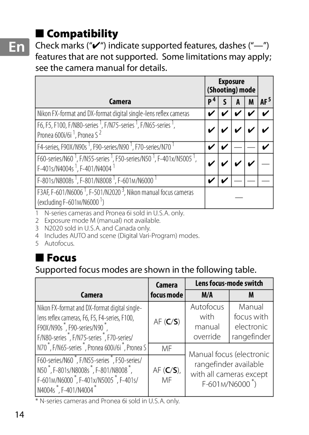 Nikon 85mmf14G, 2195 user manual Compatibility, Focus, Supported focus modes are shown in the following table, Camera 