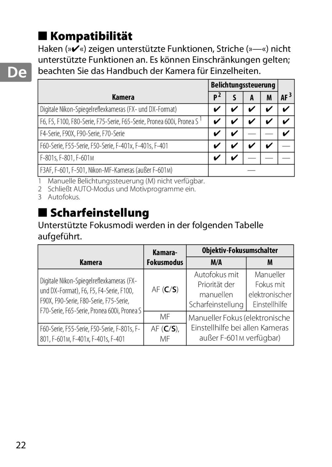 Nikon 85mmf14G, 2195 Kompatibilität, Scharfeinstellung, Kamera, F4-Serie, F90X, F90-Serie, F70-Serie, 801s, F-801, F-601M 