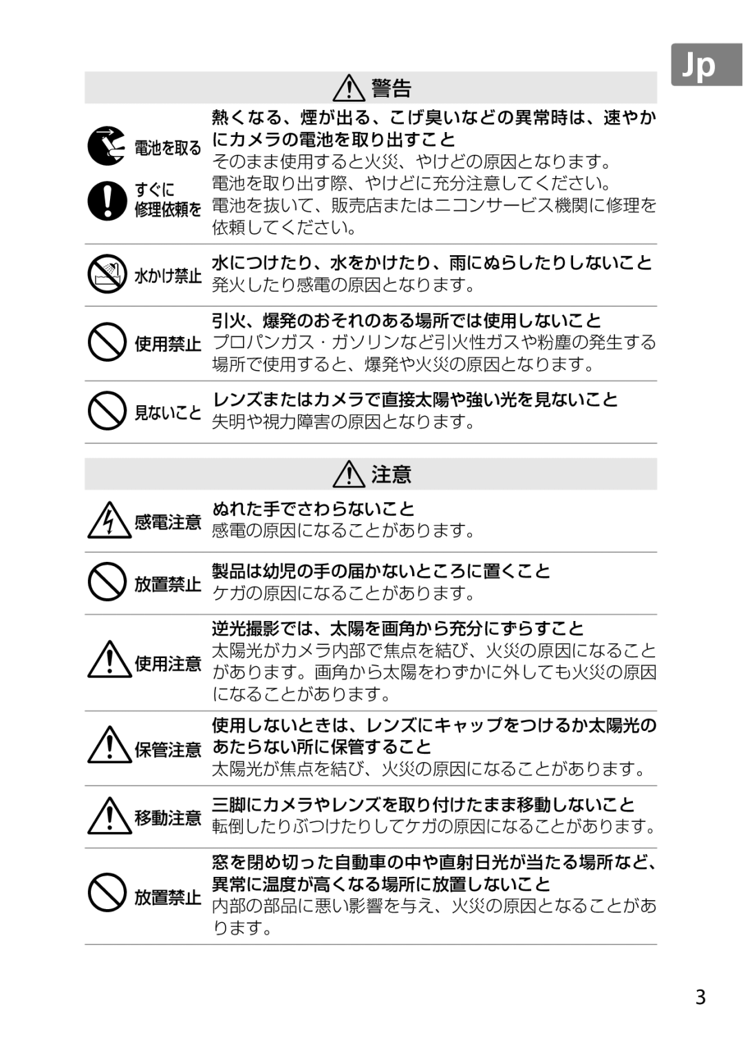 Nikon 2195, 85mmf14G user manual A注意 