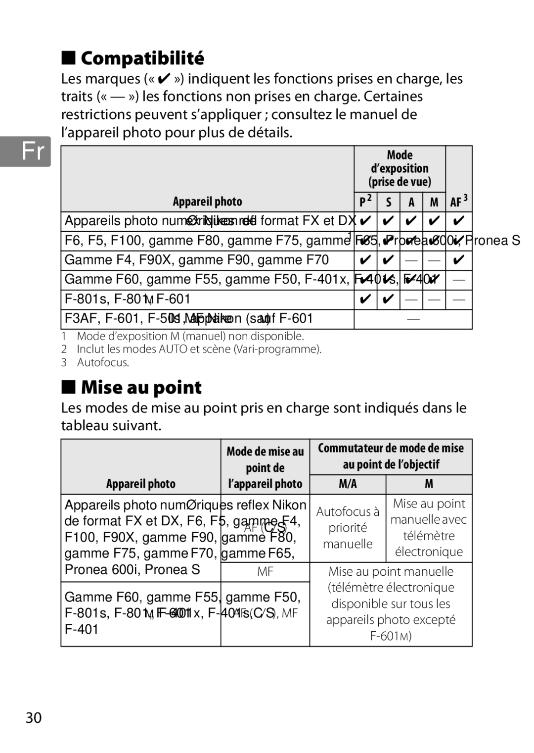 Nikon 85mmf14G, 2195 user manual Compatibilité, Mise au point, Mode, Appareil photo 