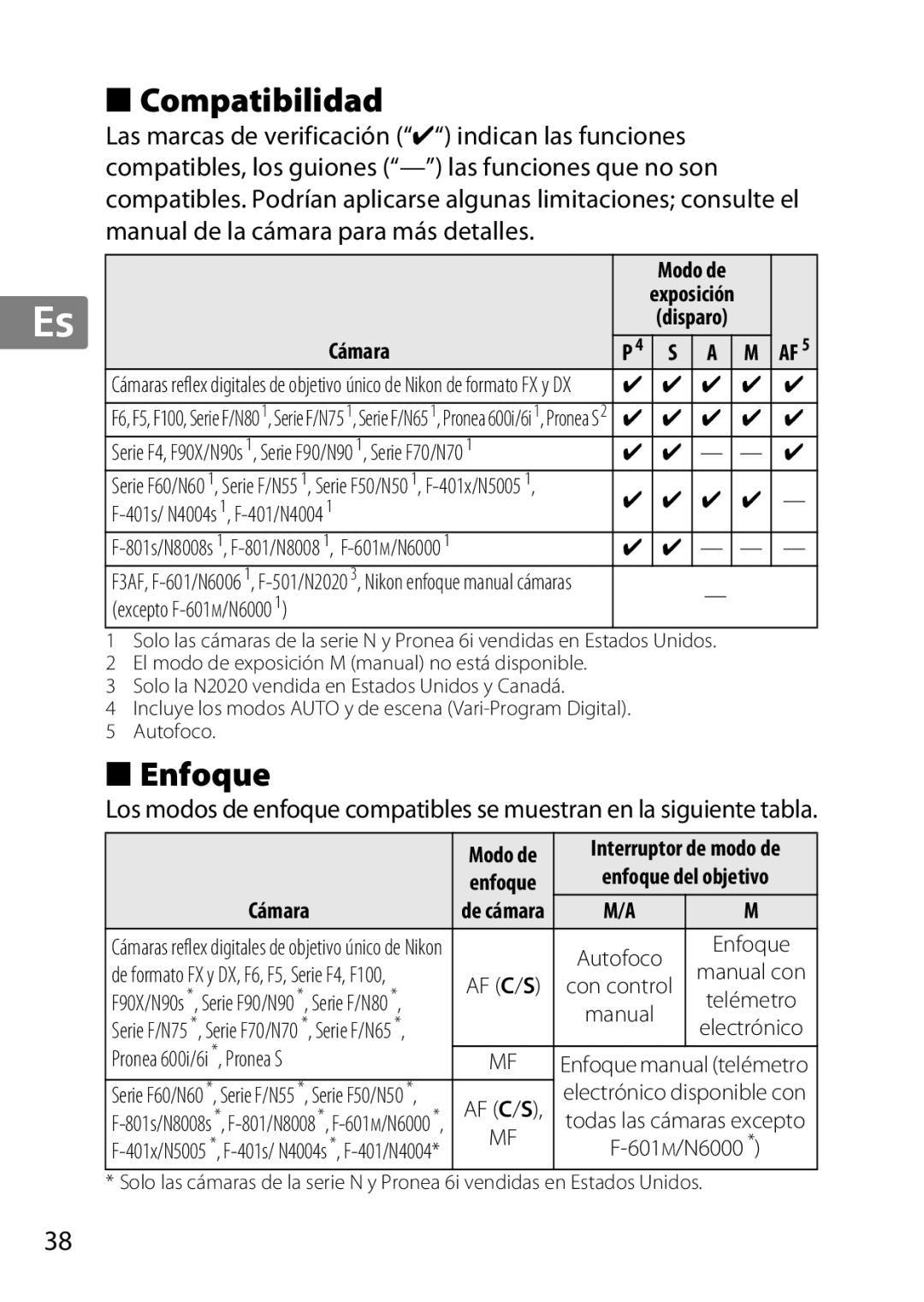 Nikon 85mmf14G, 2195 user manual Compatibilidad, Enfoque, Modo de, Cámara 