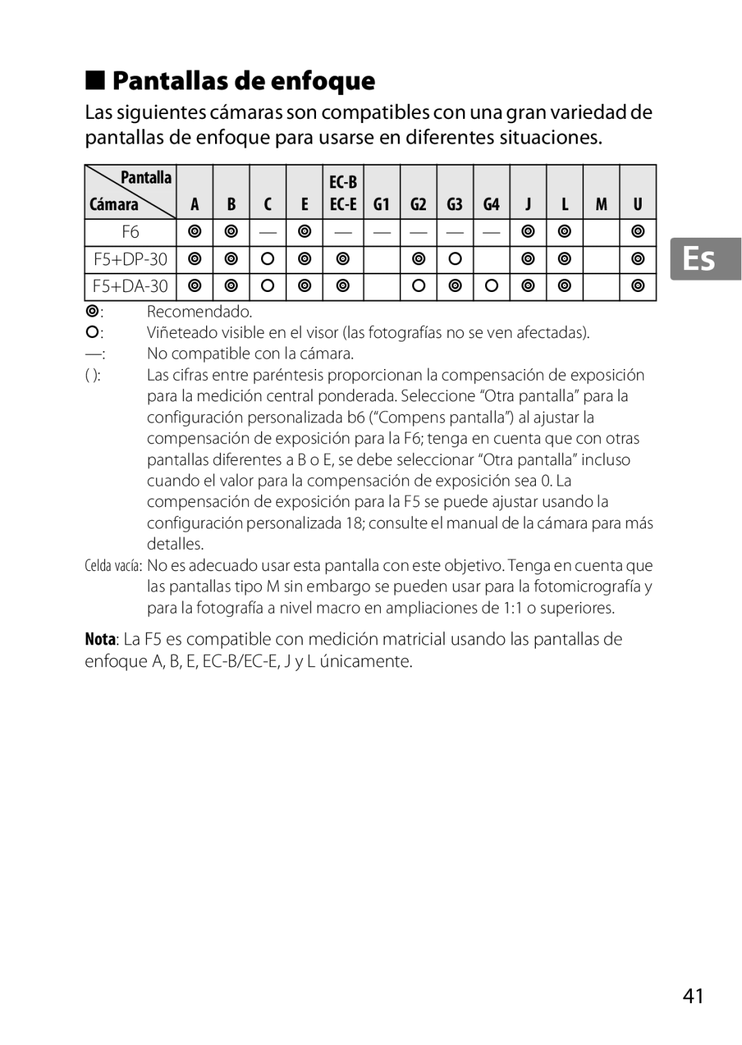 Nikon 2195, 85mmf14G user manual Pantallas de enfoque, No compatible con la cámara 