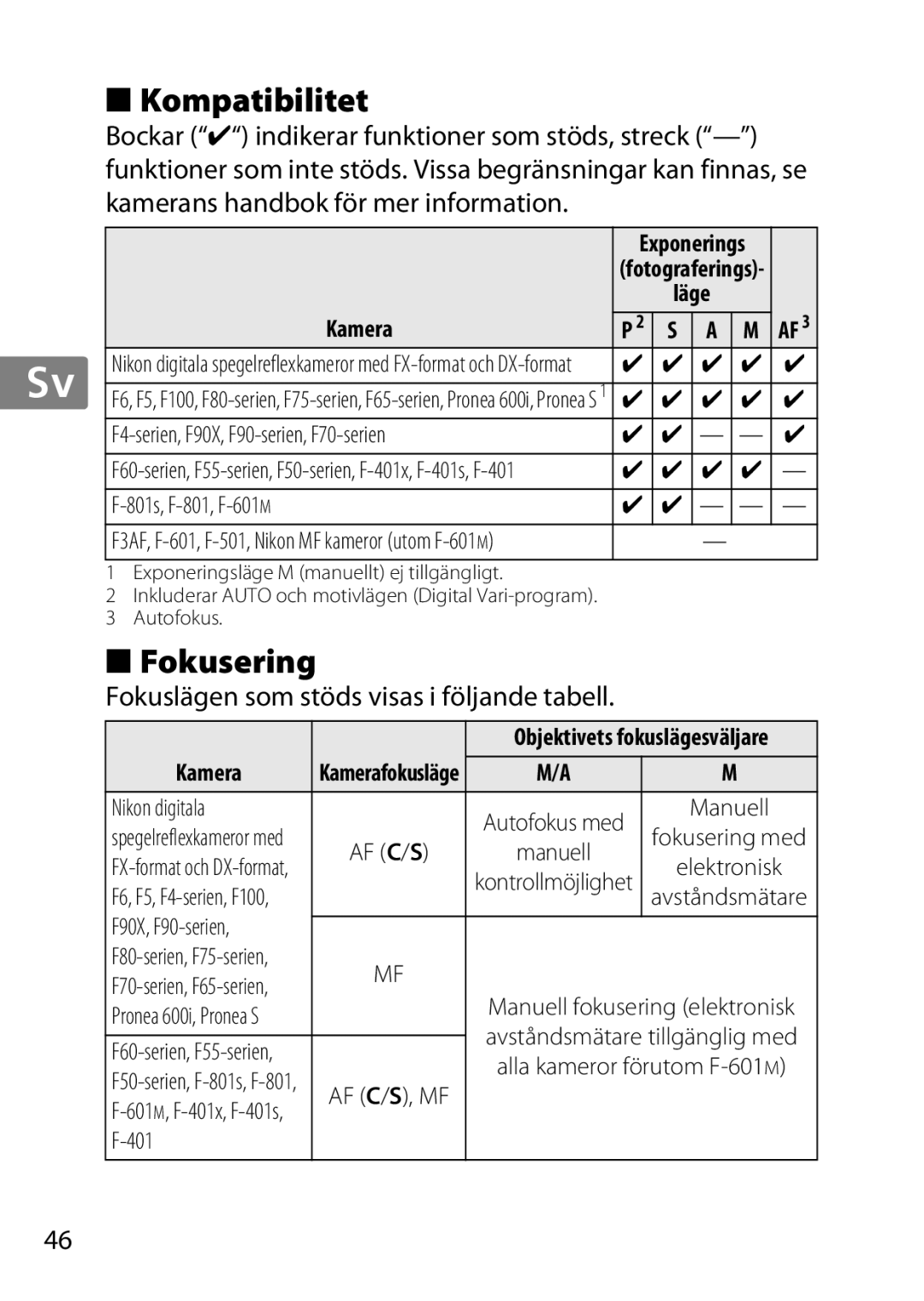 Nikon 85mmf14G, 2195 user manual Kompatibilitet, Fokusering, Fokuslägen som stöds visas i följande tabell, Kamera 