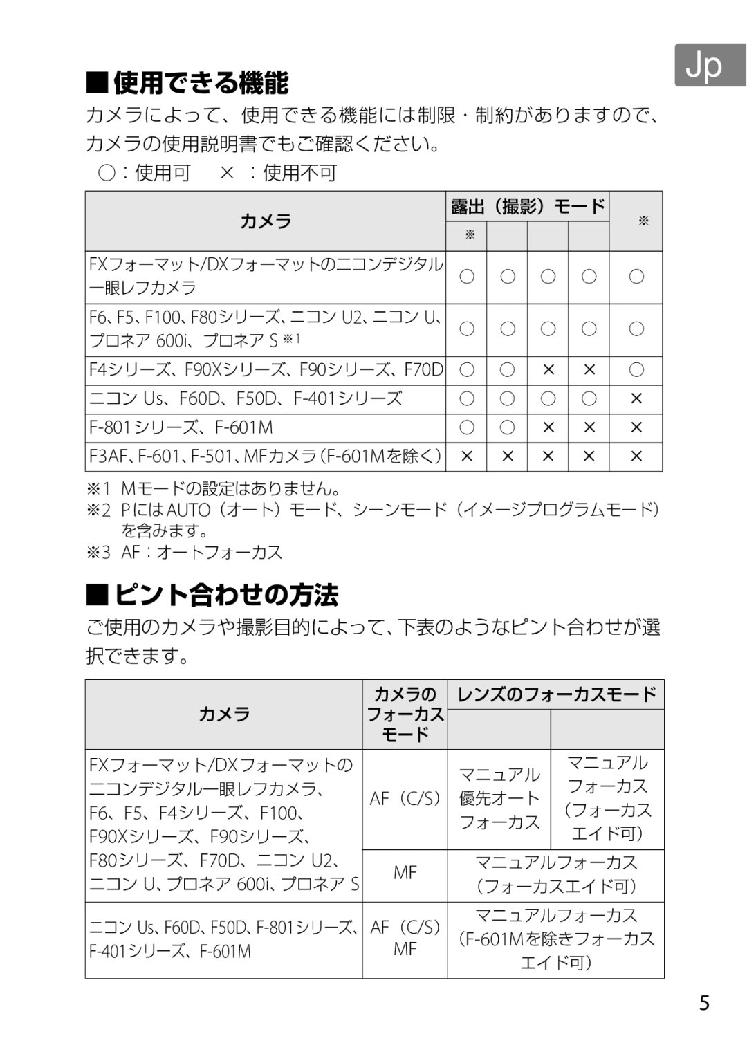 Nikon 2195, 85mmf14G user manual AF※3, ニコン Us、F60D、F50D、F-401シリーズ 801シリーズ、F-601M, F6、F5、F4シリーズ、F100、, 401シリーズ、F-601M 