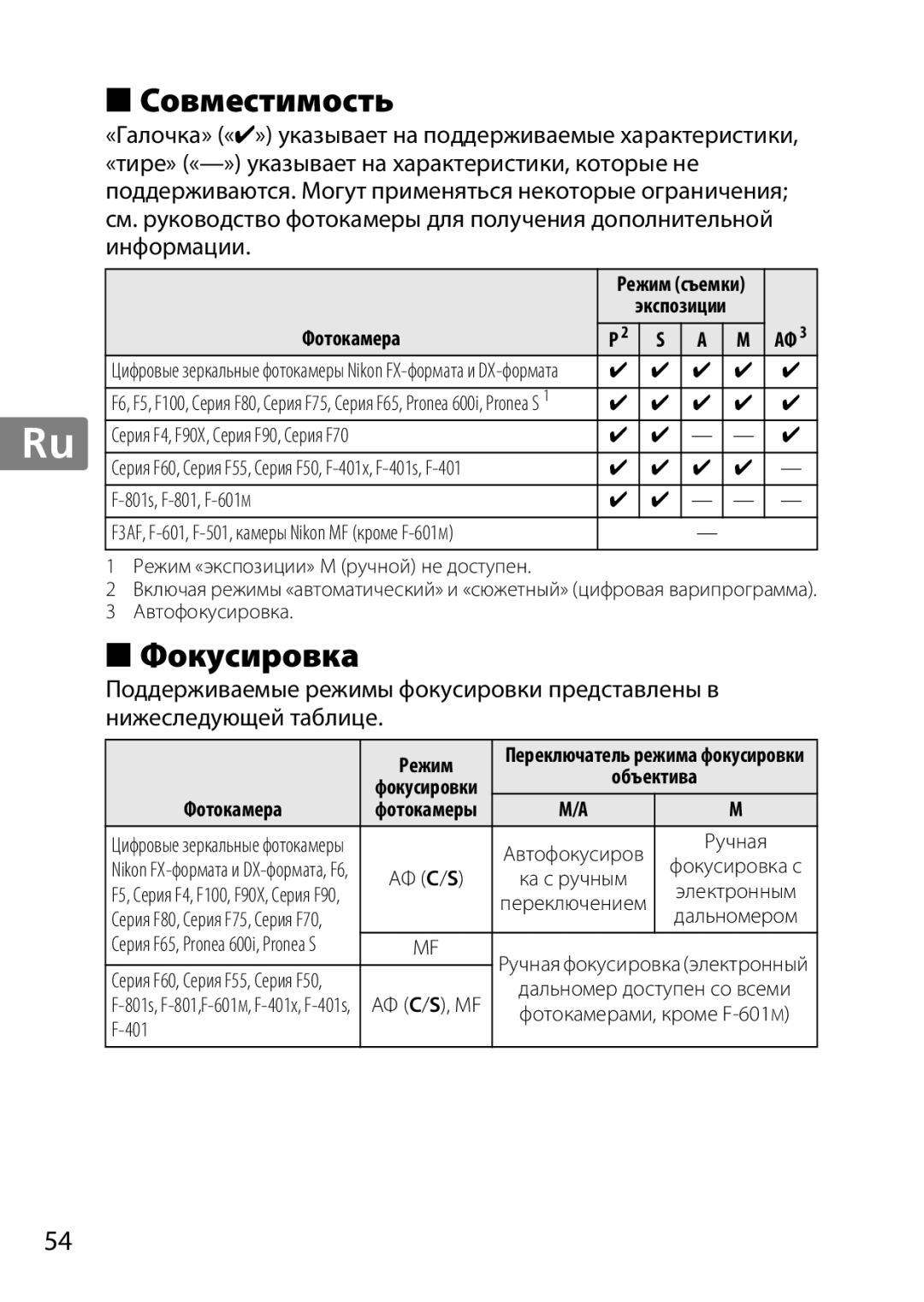 Nikon 85mmf14G, 2195 user manual Совместимость, Фокусировка 