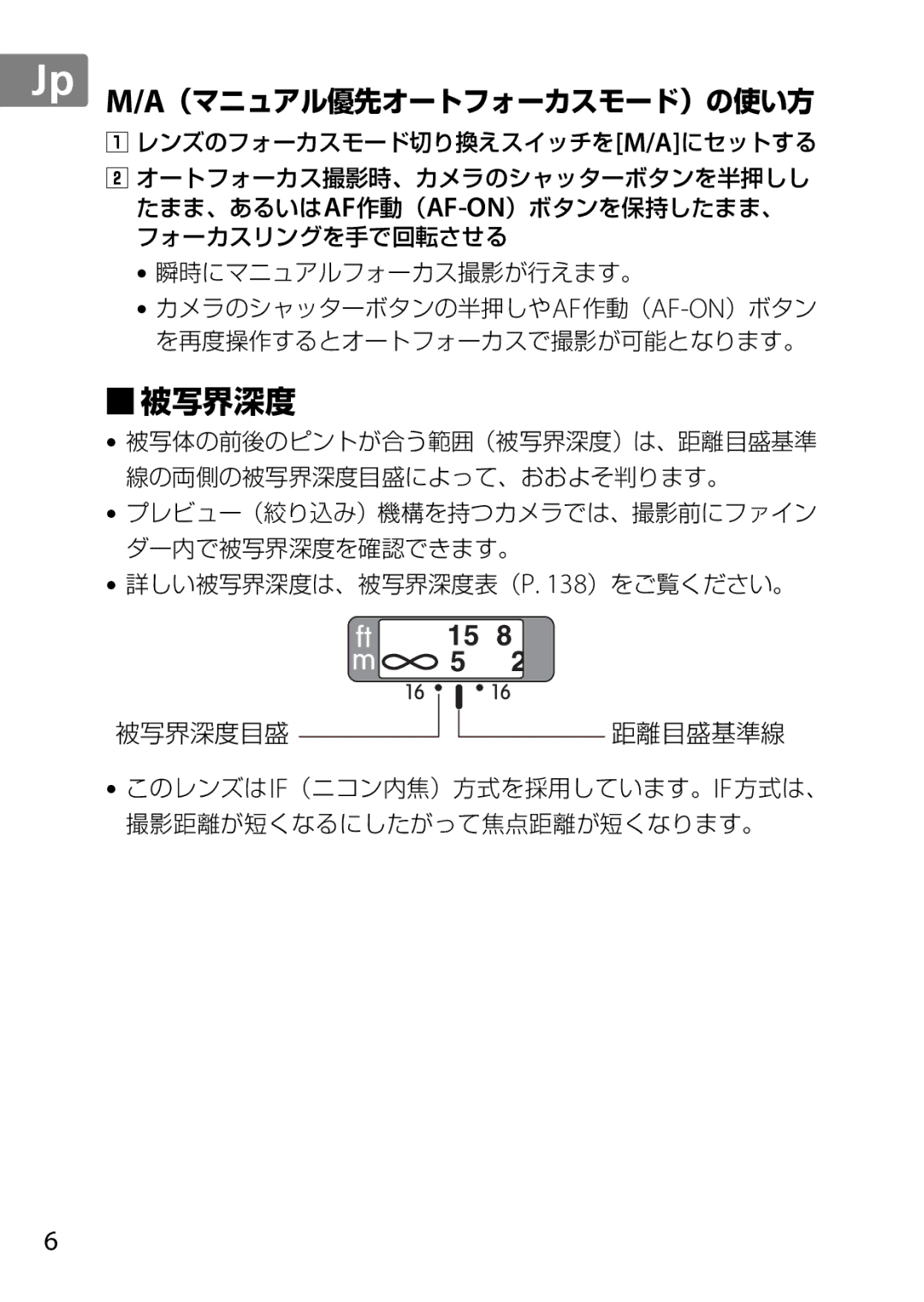 Nikon 85mmf14G, 2195 user manual 被写界深度 