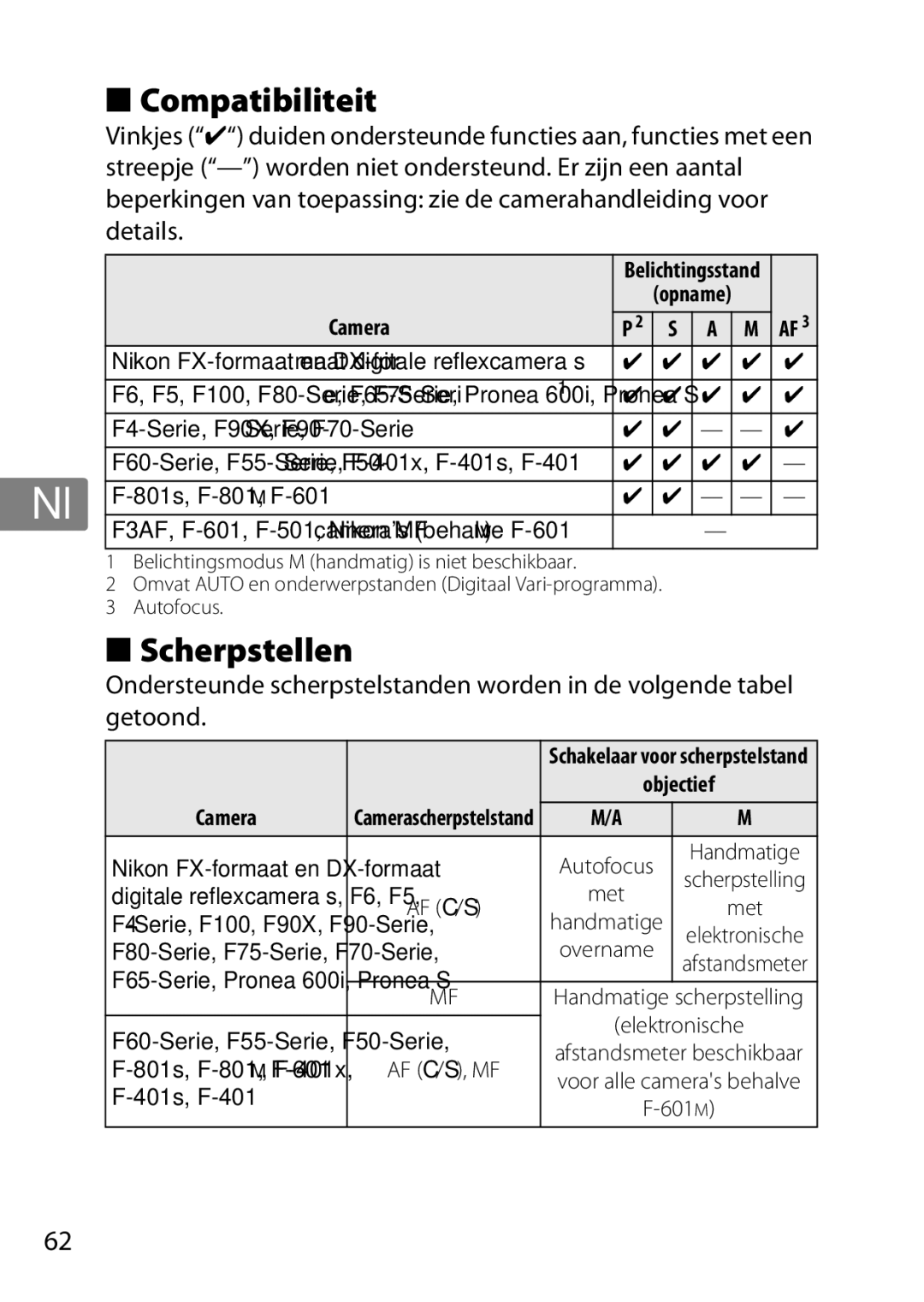 Nikon 85mmf14G, 2195 user manual Compatibiliteit, Scherpstellen, Opname Camera, 401s, F-401 