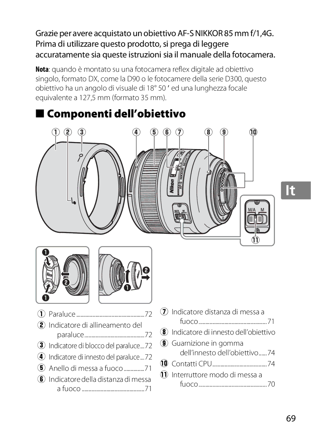 Nikon 2195, 85mmf14G user manual Componenti dell’obiettivo, Indicatore distanza di messa a, Indicatore di allineamento del 