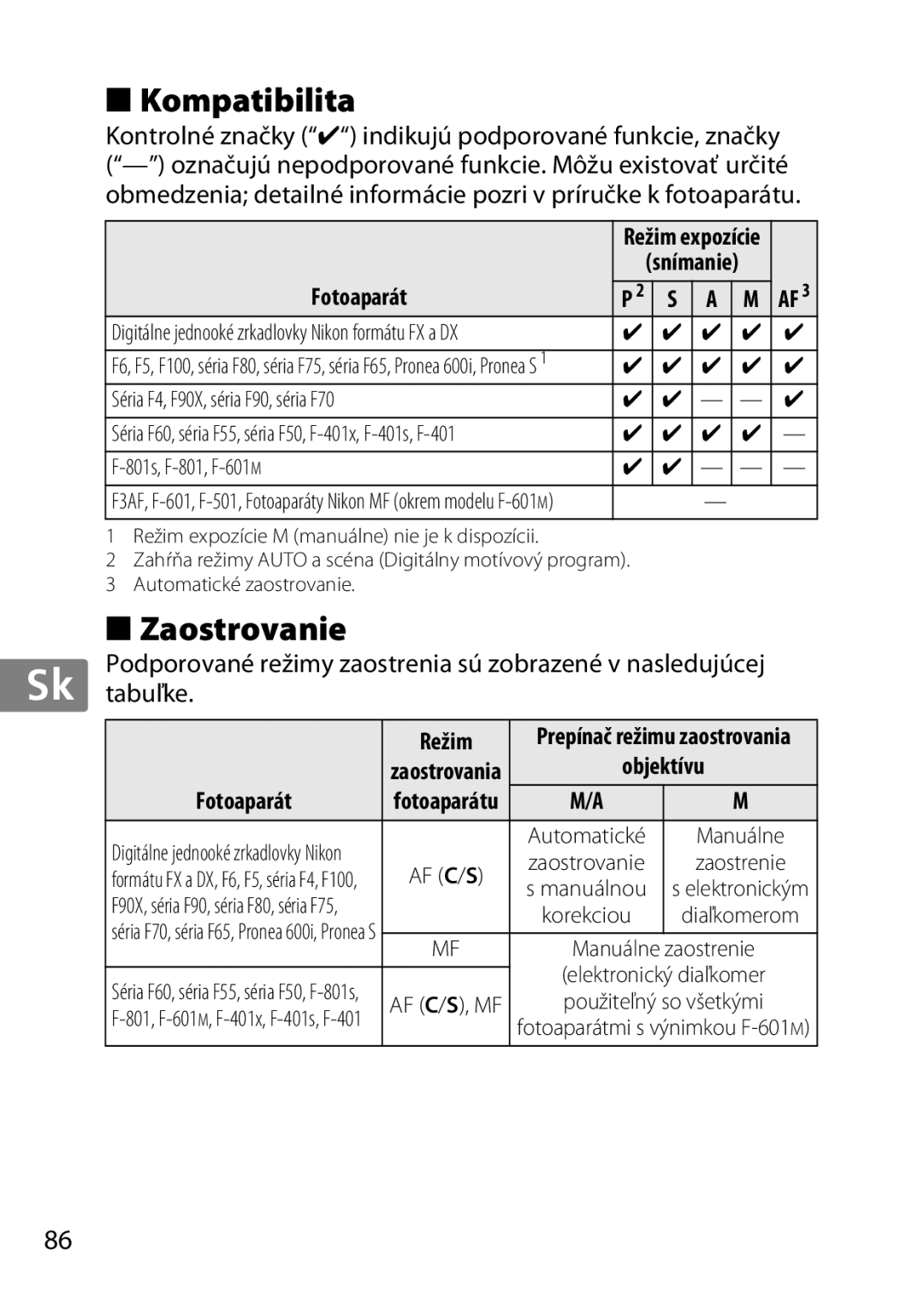 Nikon 85mmf14G, 2195 user manual Zaostrovanie, Režim, Snímanie, Séria F4, F90X, séria F90, séria F70 