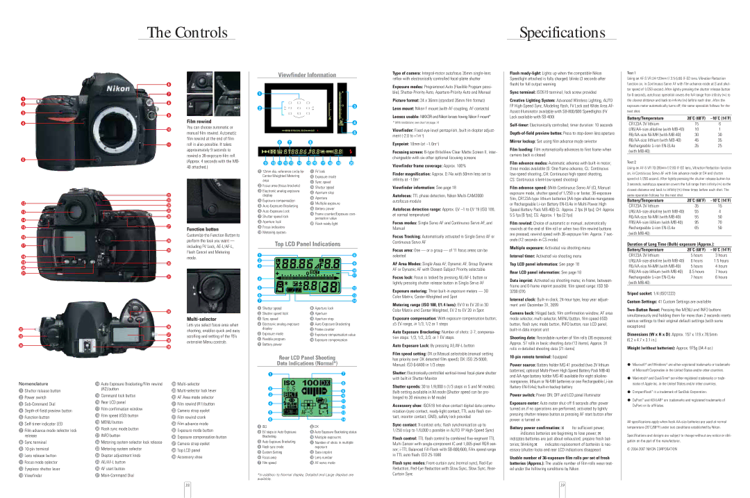 Nikon 8CE43600 manual Viewfinder Information, Film rewind, Function button, Multi-selector 