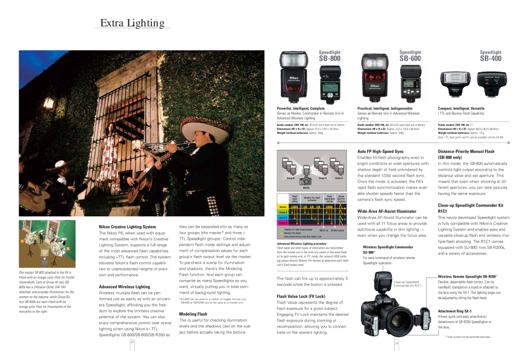 Nikon 8CE43600 manual Extra Lighting 