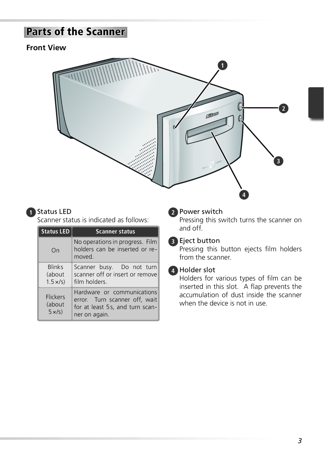 Nikon 9000ED user manual Parts of the Scanner, Status LED Scanner status is indicated as follows 