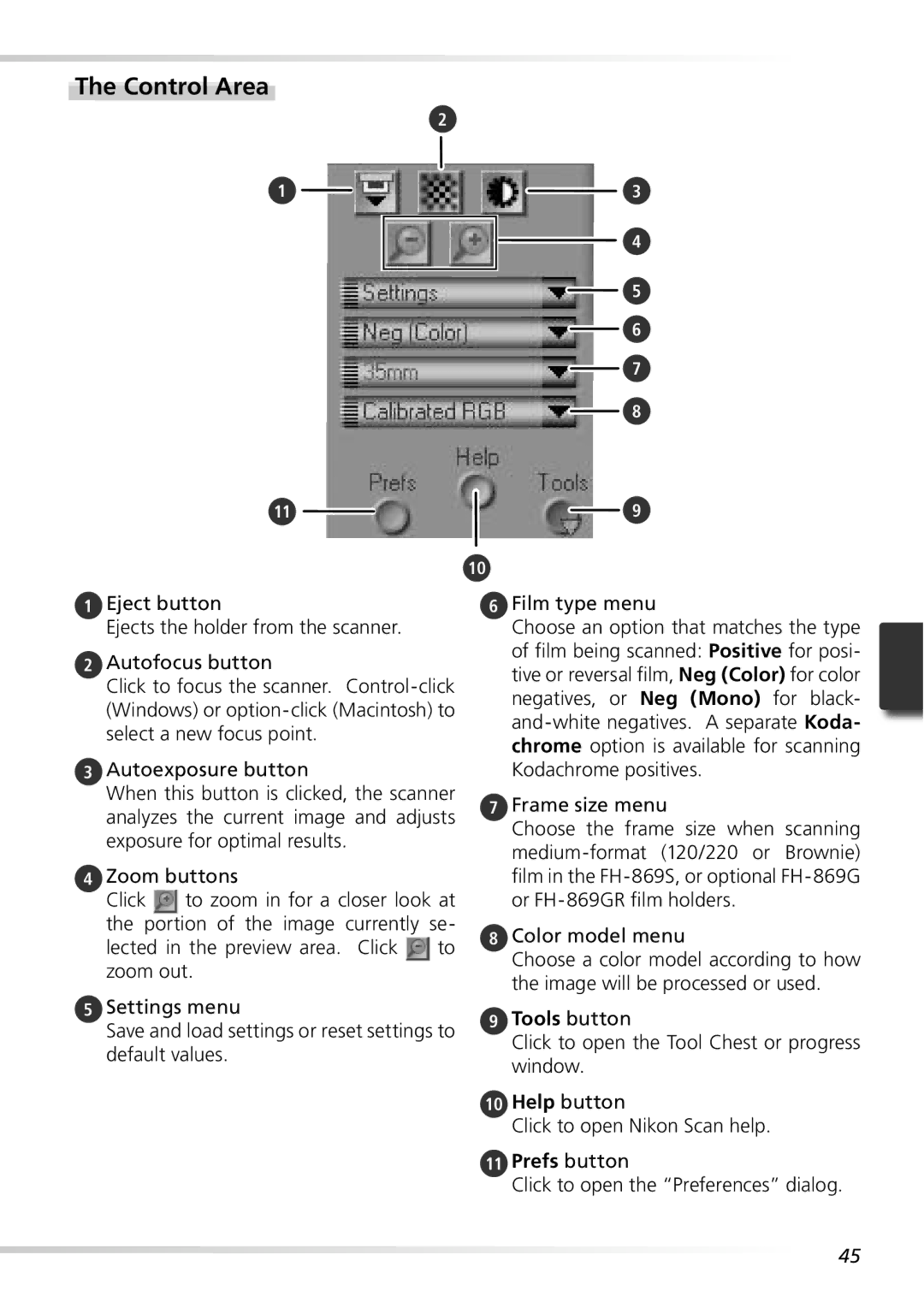 Nikon 9000ED Control Area, Autoexposure button, Tools button, Prefs button, Click to open the Preferences dialog 