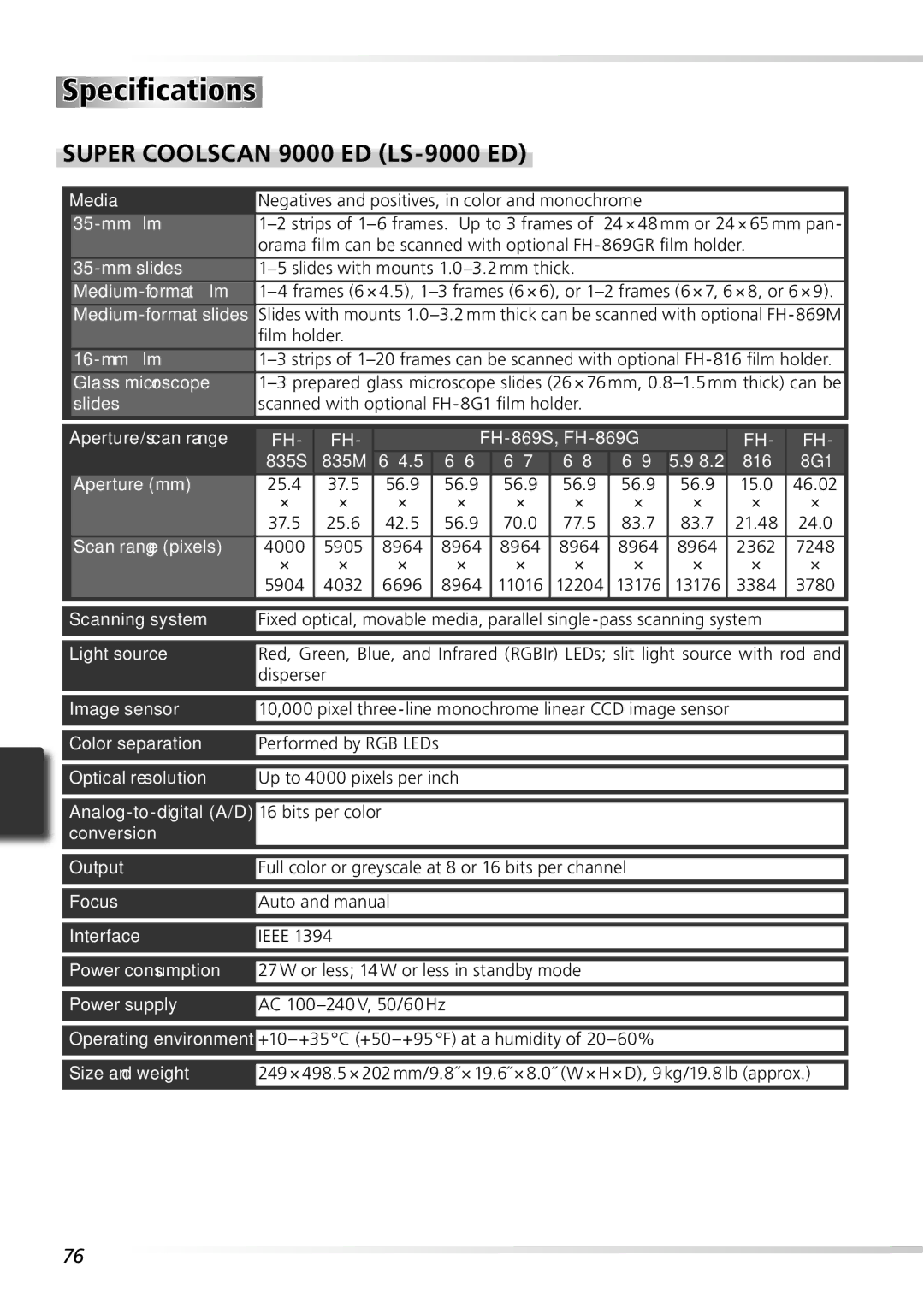 Nikon 9000ED user manual Speciﬁcations 