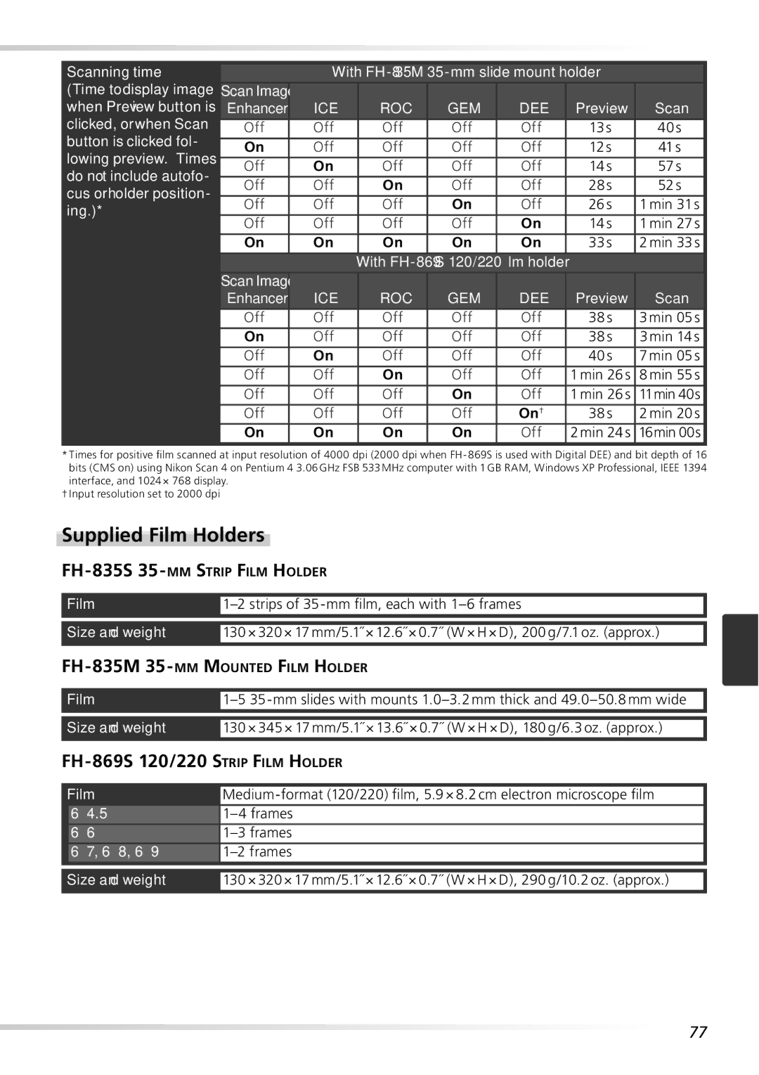 Nikon 9000ED Supplied Film Holders, Scanning time With FH-835M 35-mm slide mount holder, Button is clicked fol, Ing 