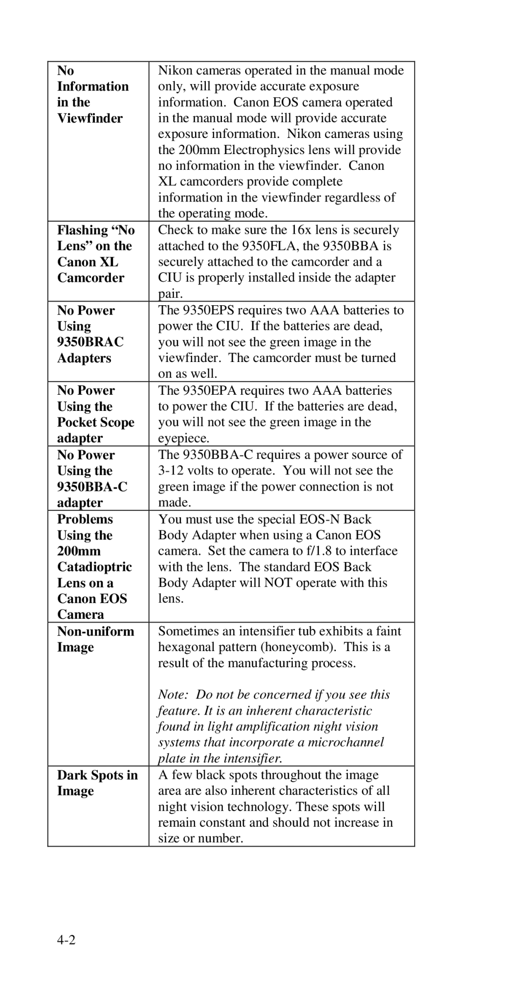 Nikon 9350 manual Information 