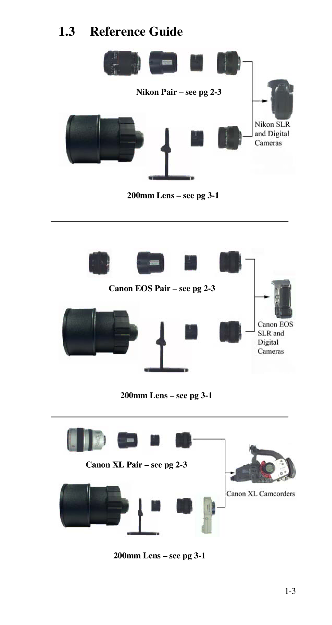 Nikon 9350 manual Reference Guide 