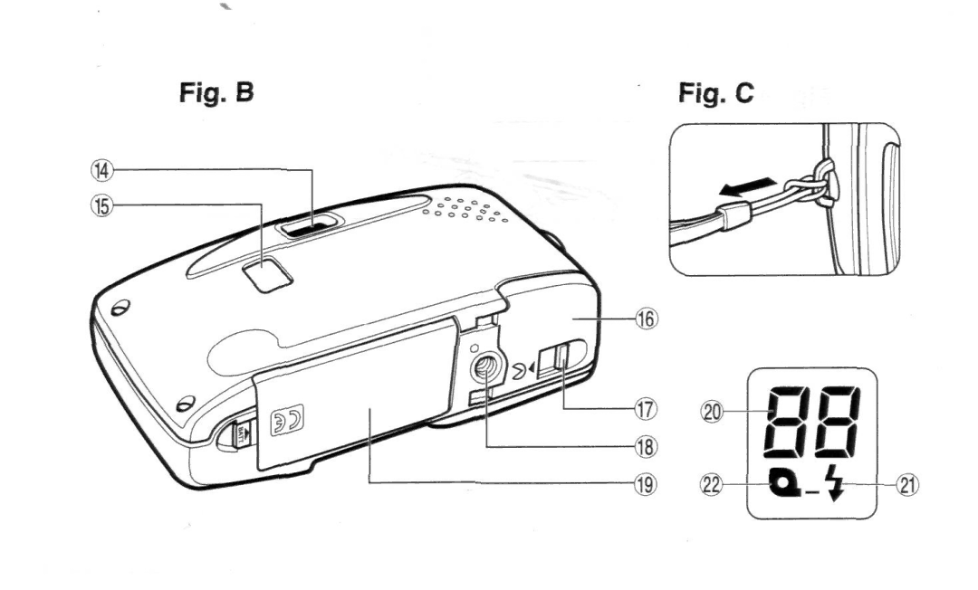 Nikon A20 instruction manual Fig. B 