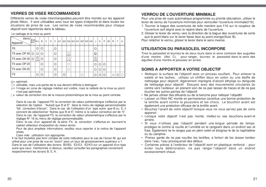 Nikon AF DC-NIKKOR Verres DE Visee Recommandes, Verrou DE L’OUVERTURE Minimale, Utilisation DU Parasoleil Incorpore 