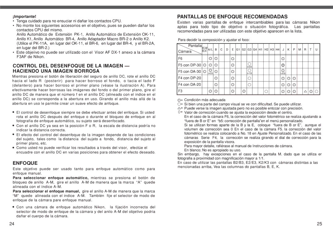 Nikon AF DC-NIKKOR instruction manual Pantallas DE Enfoque Recomendadas, ¡Importante, Cámara 