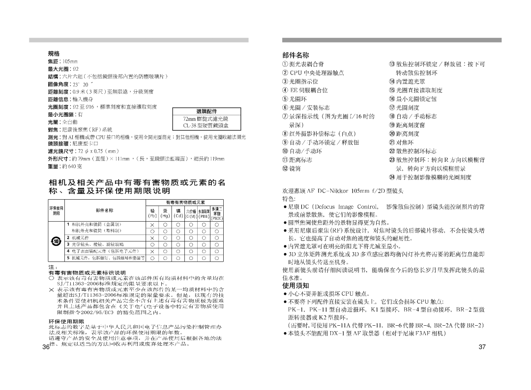 Nikon AF DC-NIKKOR instruction manual 